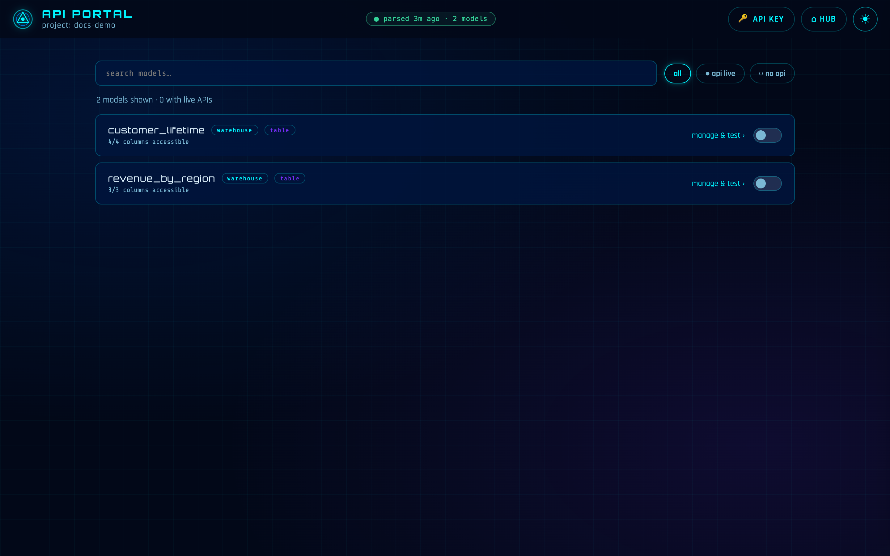 The model list: search, live/off filters, and an exposure switch per model. Nothing serves until you switch it on.